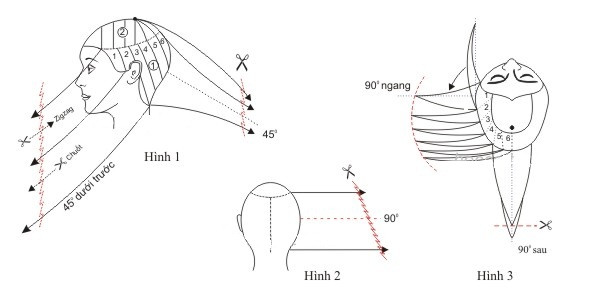 Gương mặt thanh tú với kiểu tóc bồ câu nữ mái thưa trẻ trung