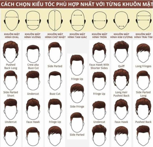 Kiểu tóc ngắn nam trung niên phù hợp với từng dáng khuôn mặt