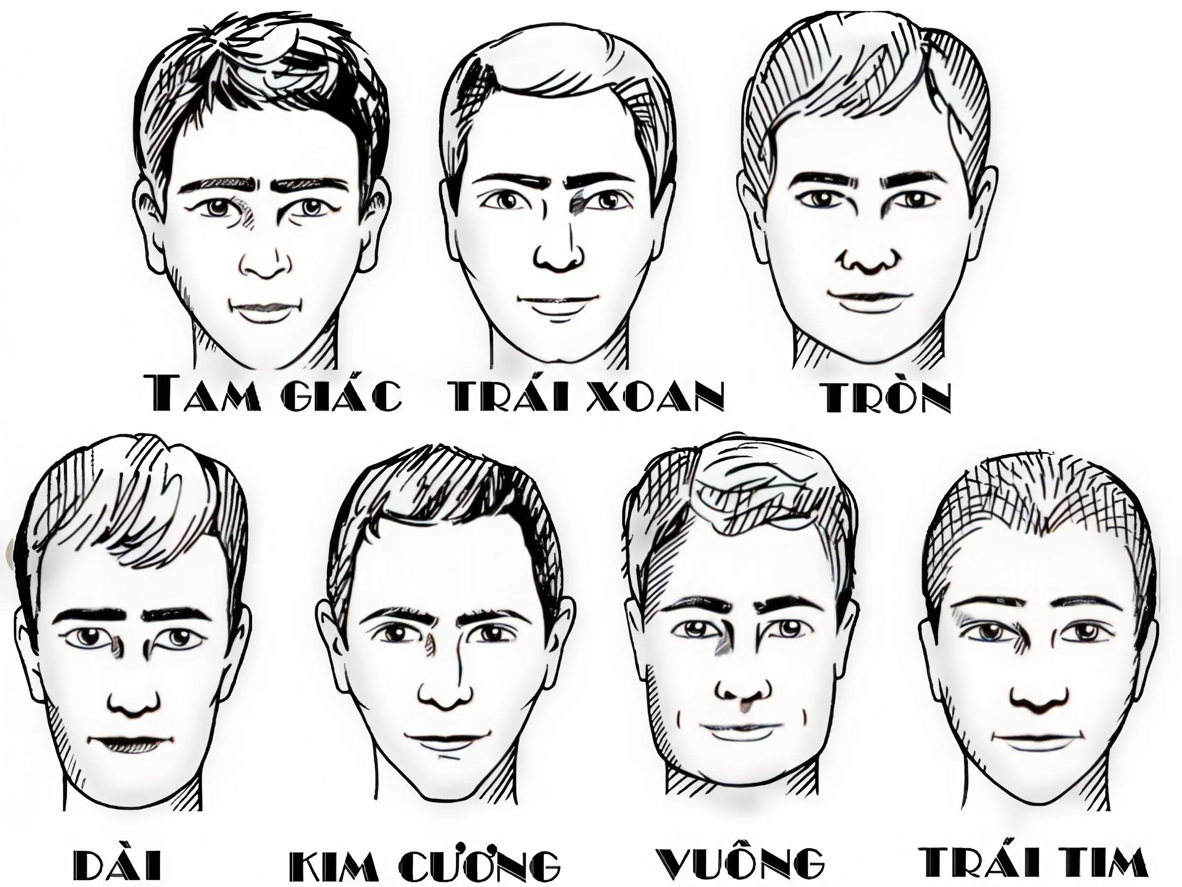 Tóc premlock phù hợp với khuôn mặt nam giới, giúp tôn ưu điểm