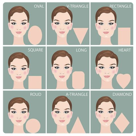 Xác định dáng mặt để chọn kiểu tóc cô dâu đẹp