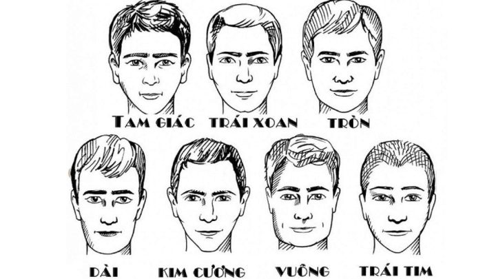 Các kiểu khuôn mặt nam phù hợp với kiểu tóc Ivy League cổ điển