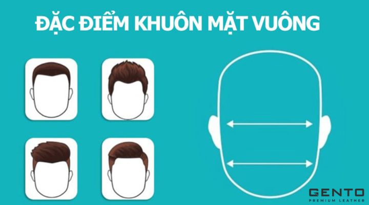 Đặc điểm khuôn mặt vuông nam giới và các đường nét mạnh mẽ