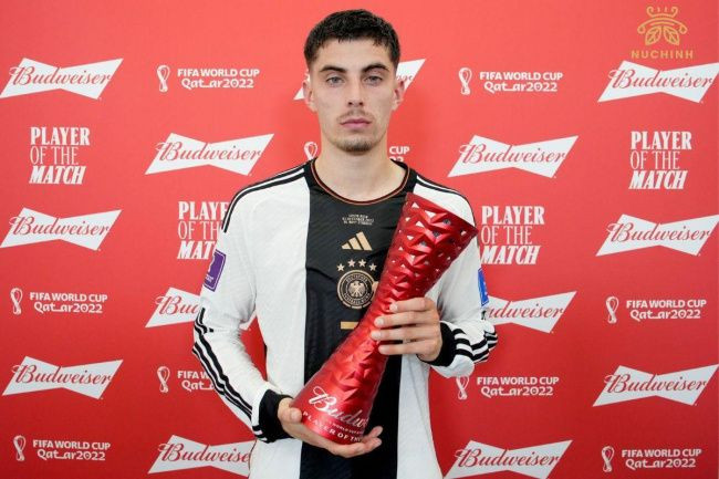 Giải Mã Sức Hút Từ **Kiểu Tóc Kai Havertz**: Phong Cách Mid Fade Lịch Lãm