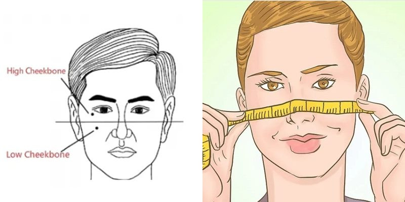 Đo độ rộng xương gò má