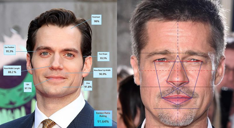 Tỷ lệ vàng và các hình dáng khuôn mặt nam giới